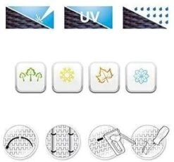 Mata,osłona Balkonowa OCZKOWANA Z Technorattanu, Kolor Kremowy, Szerokość 1,00 M -Building Materials Shop 16112253924347577 jpg gallery.big iext66952681