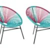 Zestaw Krzeseł BELIANI Acapulco, Różowo-turkusowe, 2 Szt. 1 Zestaw Krzeseł BELIANI Acapulco, Różowo-turkusowe, 2 Szt. -Building Materials Shop zestaw krzesel beliani acapulco rozowo turkusowe 2 szt b iext126553741